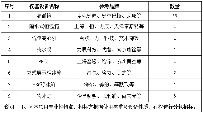 35號公告圖片.png 35號公告圖片.png